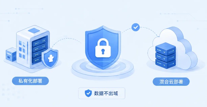 安全可靠