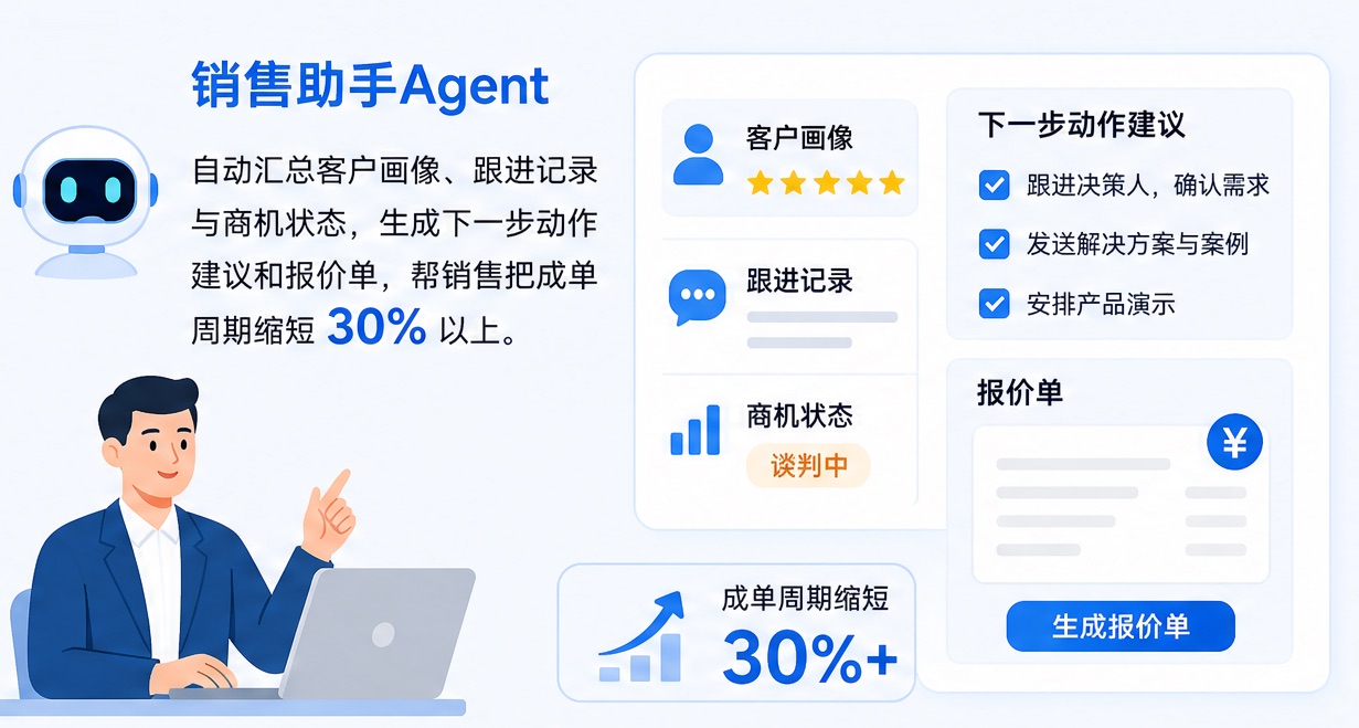 AI龙宫应用