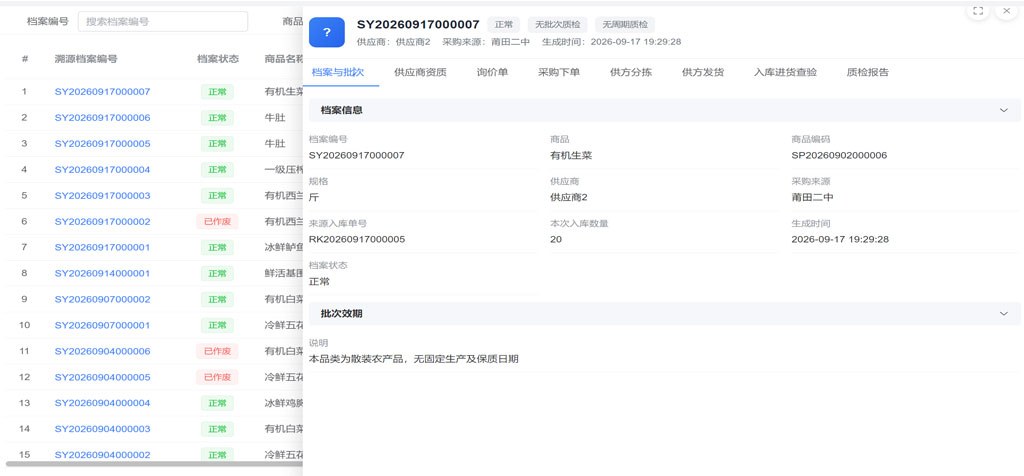 溯源公示 · 全链溯源