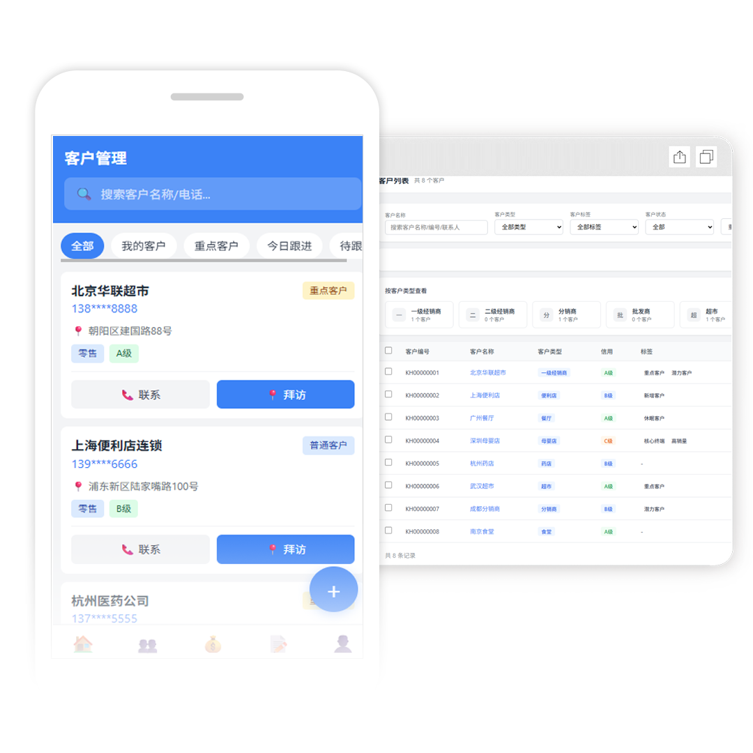 分级运营