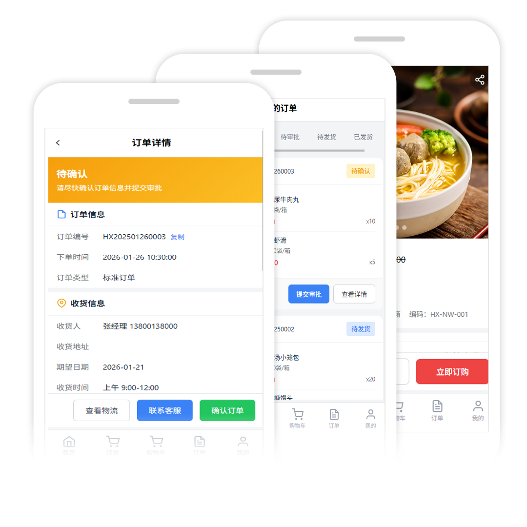 采购数字化