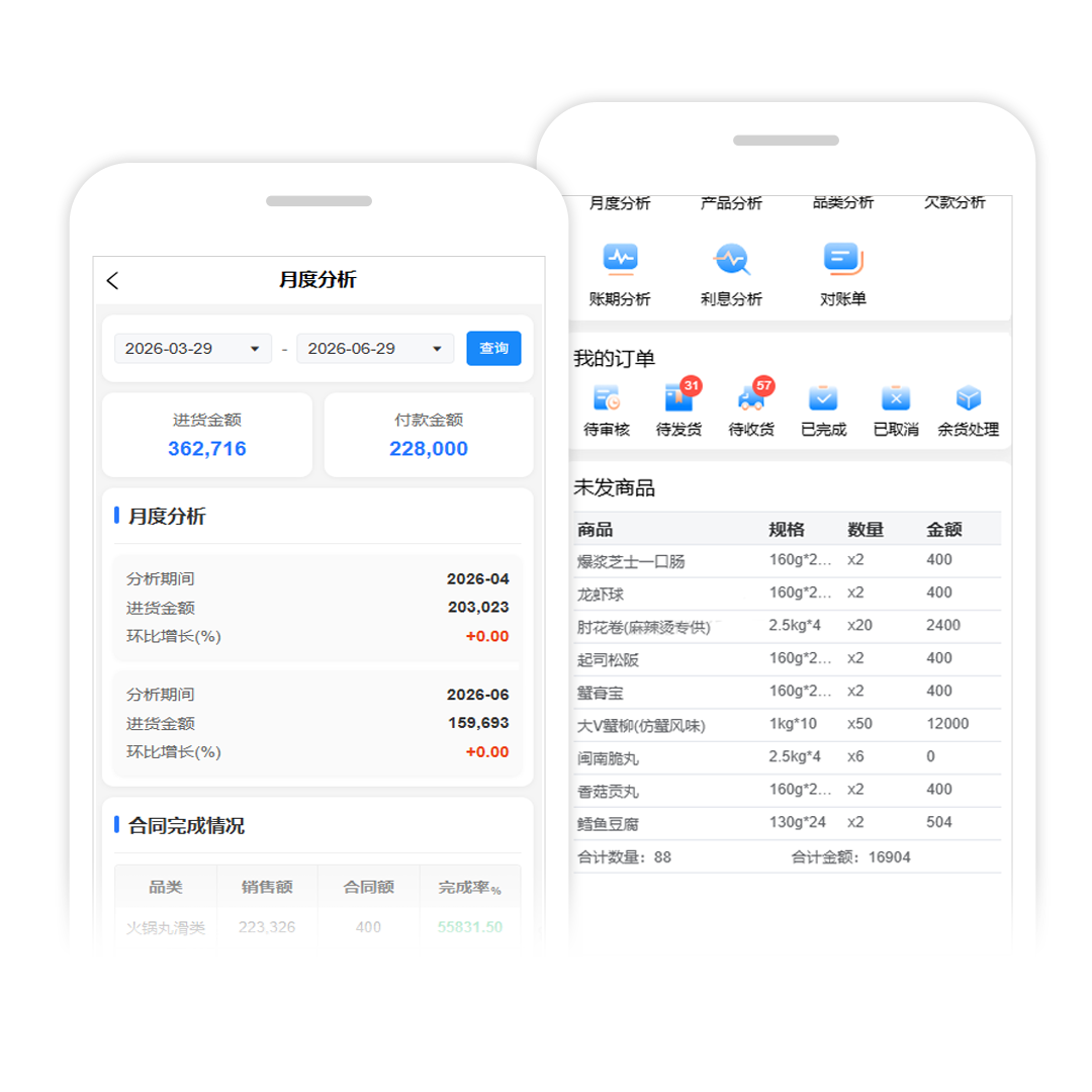 费用管理