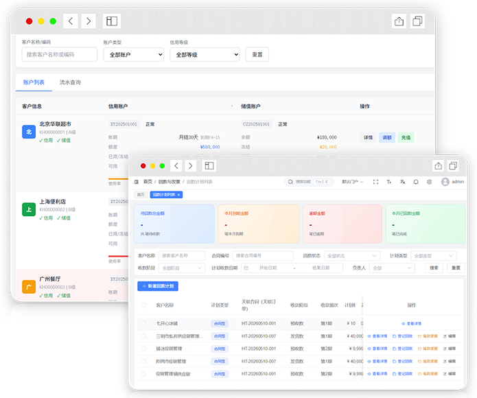 资金与回款闭环管控
