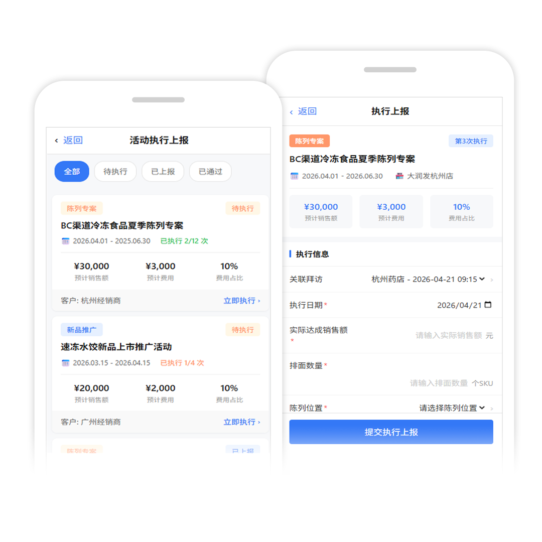 活动执行