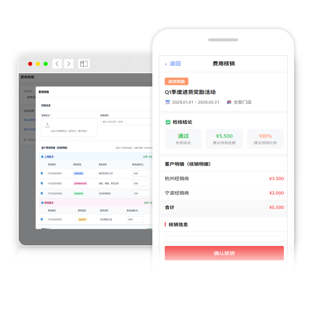 费用核销