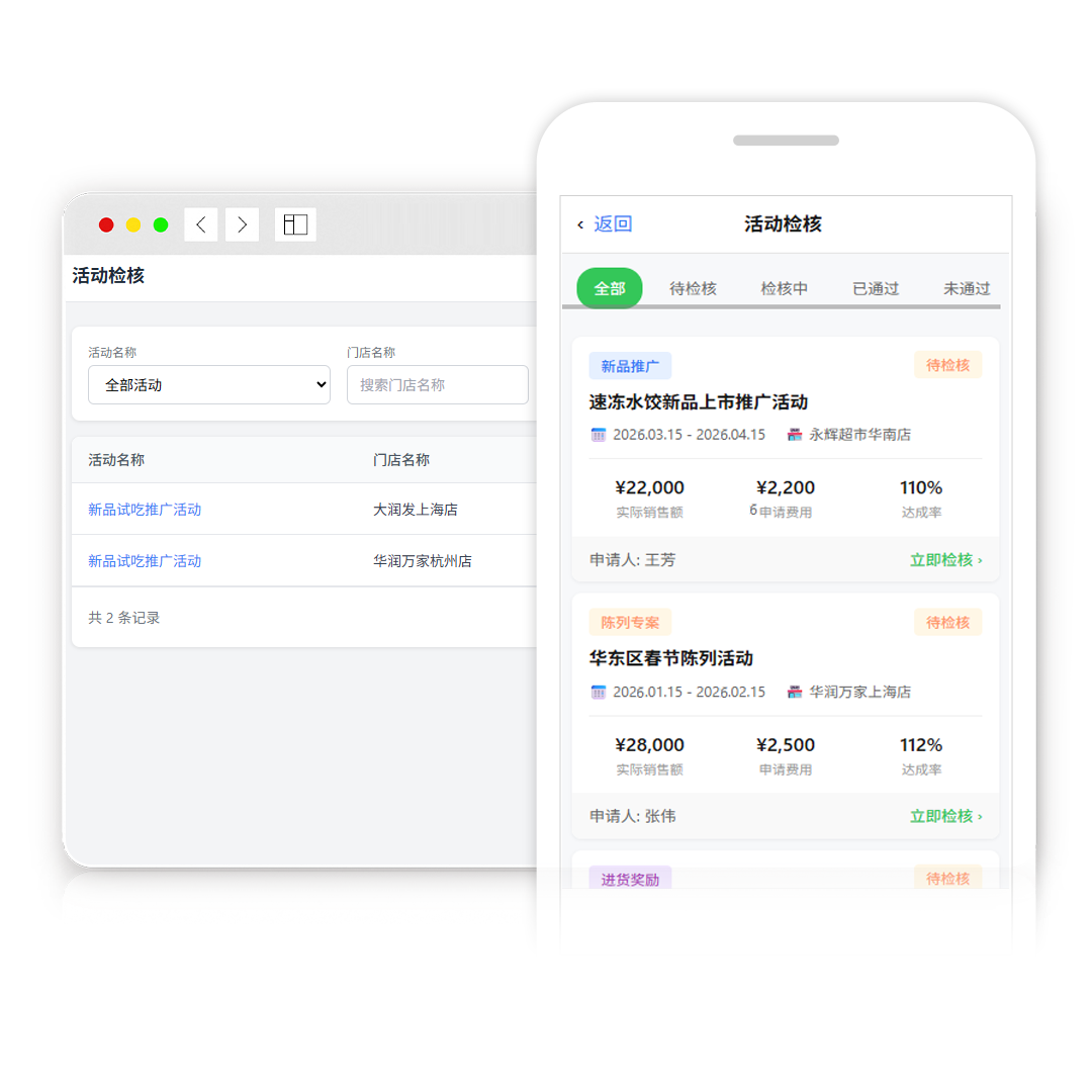 活动评价和检核